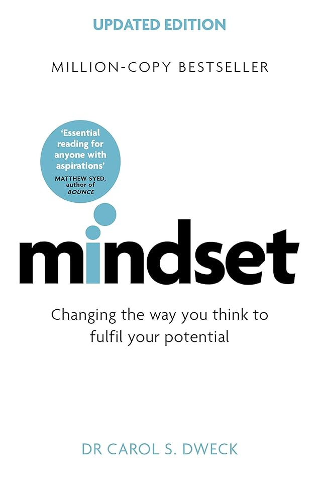 Mindset Changing The Way You Think